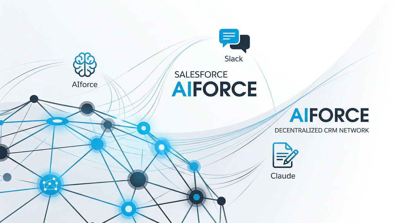 Architecture décentralisée Salesforce AIforce connectant le CRM à des applications tierces